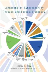 Landscape of Cybersecurity Threats and Forensic Inquiry