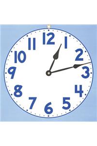 Large Clock Dial