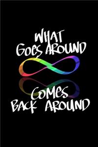 What Goes Around Comes Back Around