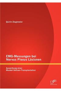 EMG-Messungen bei Nervus Plexus Läsionen