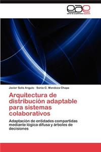 Arquitectura de distribución adaptable para sistemas colaborativos