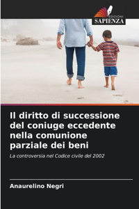 Il diritto di successione del coniuge eccedente nella comunione parziale dei beni