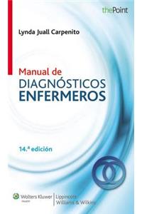 Manual de diagnosticos de enfermeria
