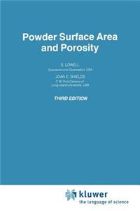 Powder Surface Area and Porosity