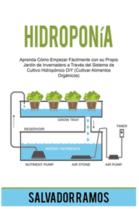 Hidroponía