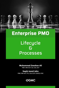 Enterprise PMO Lifecycle & Processes