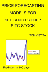 Price-Forecasting Models for Site Centers Corp SITC Stock