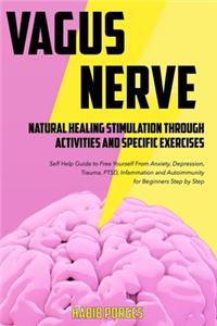 Vagus Nerve