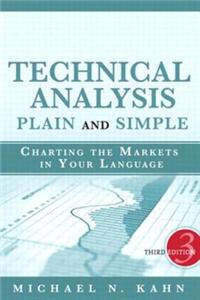 Technical Analysis Plain and Simple