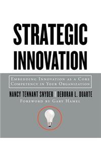 Strategic Innovation