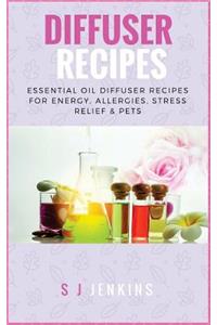 Diffuser Recipes