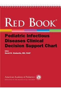 Red Book Pediatric Infectious Diseases Clinical Decision Support Chart