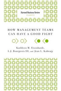 How Management Teams Can Have a Good Fight