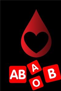 A B AB 0