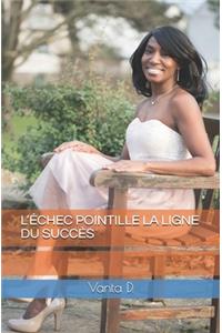 L'Échec Pointille La Ligne Du Succès
