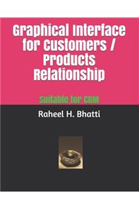 Graphical Interface for Customers / Products Relationship