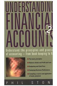 Understanding Financial Accounts