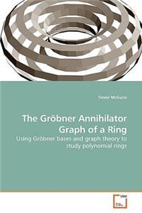 Gröbner Annihilator Graph of a Ring