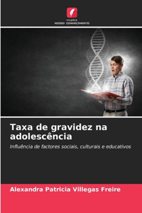 Taxa de gravidez na adolescência