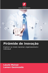 Pirâmide de inovação