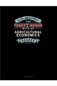Never Underestimate The Power Of A Woman With An Agricultural Economics Degree