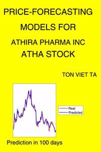 Price-Forecasting Models for Athira Pharma Inc ATHA Stock
