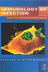 Immunology of Infection