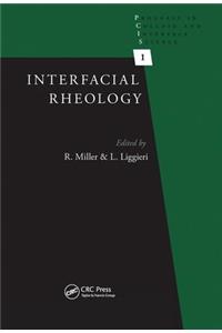 Interfacial Rheology