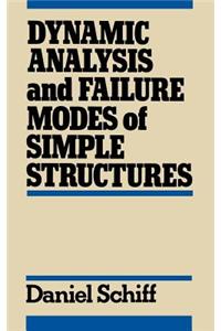 Dynamic Analysis & Failure Modes of Simple Structures