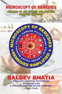 Microscopy of Remedies