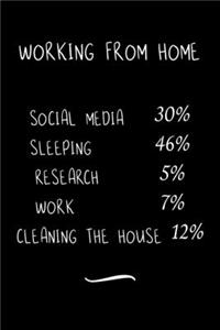 Working from Home