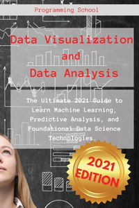 Data Visualization and Data Analysis