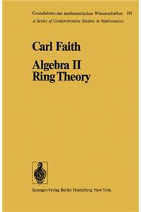 Algebra II Ring Theory