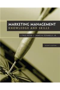 Marketing Management