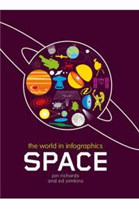 The World in Infographics: Space