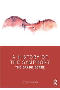 History of the Symphony