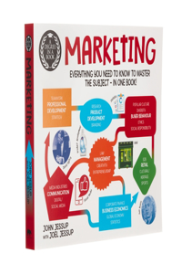 Degree in a Book: Marketing
