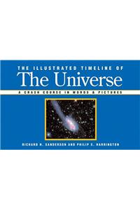 The Illustrated Timeline of the Universe