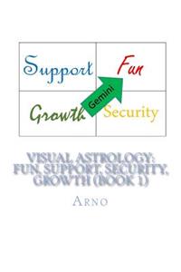 Visual Astrology