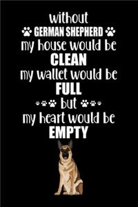 Without German Shepherd My House Would Be Clean