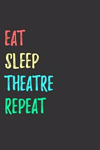 Eat Sleep Theatre Repeat