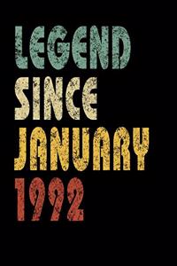 Legend Since January 1992