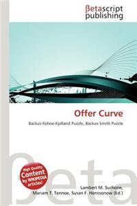 Offer Curve