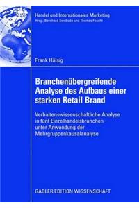 Branchenübergreifende Analyse des Aufbaus einer starken Retail Brand