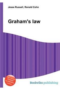 Graham's Law