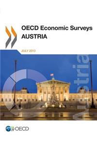 OECD Economic Surveys