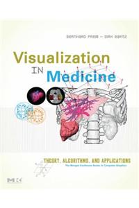 Visualization in Medicine