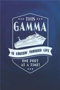 This Gamma Is Cruisin' Through Life