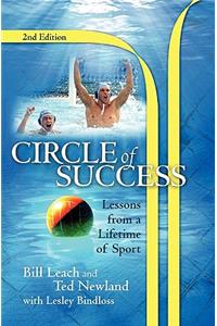 Circle of Success