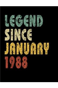 Legend Since January 1988